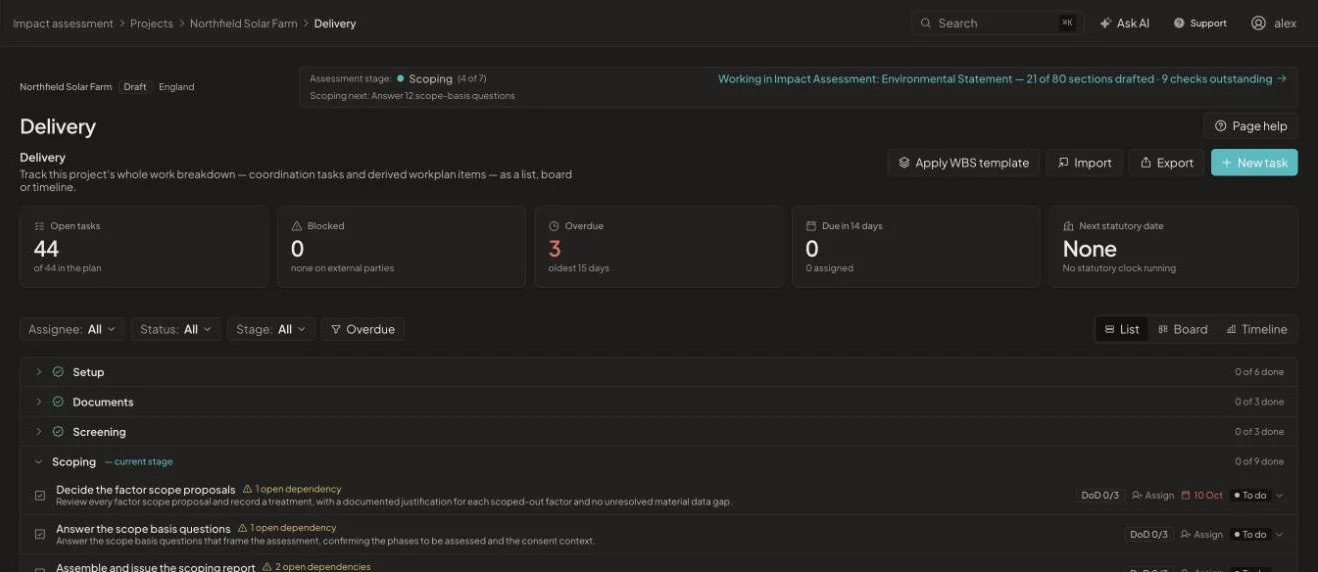Delivery dashboard with open, blocked and overdue task counts, the next statutory date, and tasks grouped by lifecycle stage.